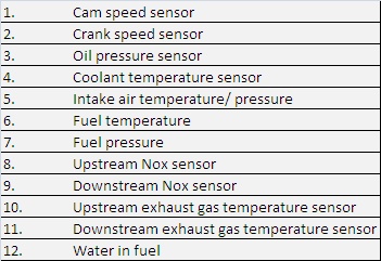 ../../_images/engine_sensors_list.jpg